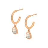 Elouise Mother-of-Pearl Earrings.